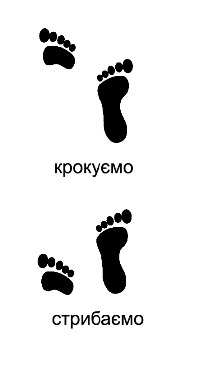 Положення ніг — Кьйоча согі (Kyocha sogi) Положення ніг у стійці Кьйоча согі (Kyocha sogi) — схема ступнів Таеквон-До